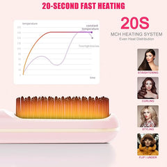 Portable Straightener Brush, Cordless Hair Straightening Brush, Rechargeable,Compact & Travel-Friendly with LED Display, Mini Hair Straightener Comb