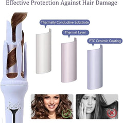 Automatic Curling Iron, Auto Hair Curle with 3 Temperature, Anti-Tangle Rotating Curling Wand for All Hair Styling, Fast Heating and Auto-Off for Hair Waver